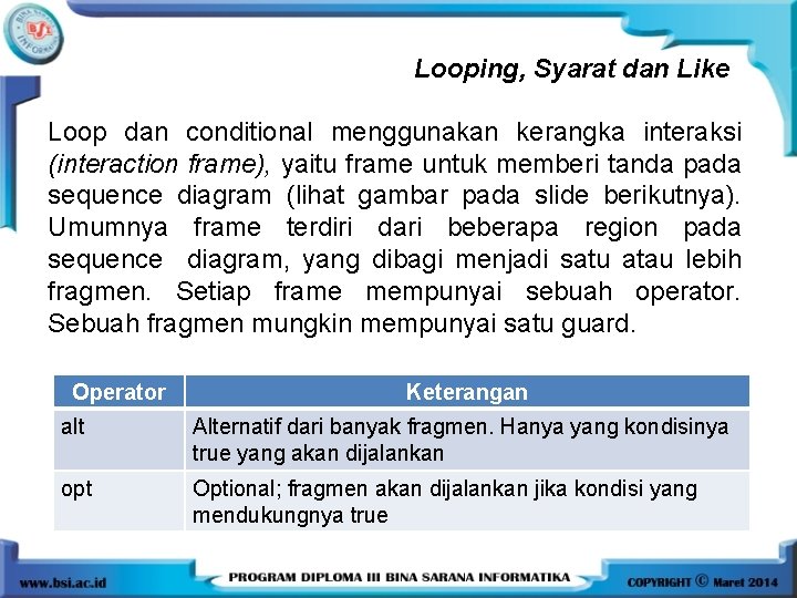 Looping, Syarat dan Like Loop dan conditional menggunakan kerangka interaksi (interaction frame), yaitu frame