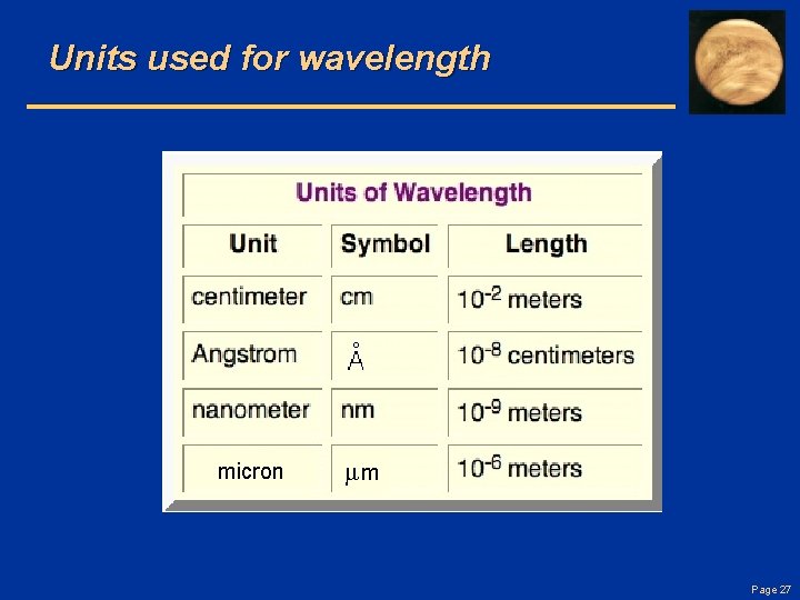 Units used for wavelength micron μm Page 27 