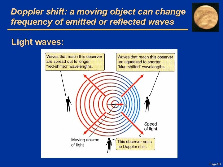 Doppler shift: a moving object can change frequency of emitted or reflected waves Light