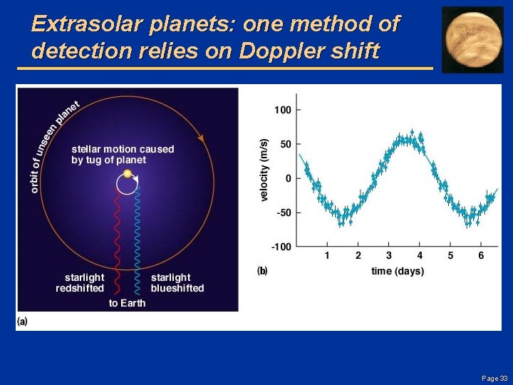 Extrasolar planets: one method of detection relies on Doppler shift Page 33 