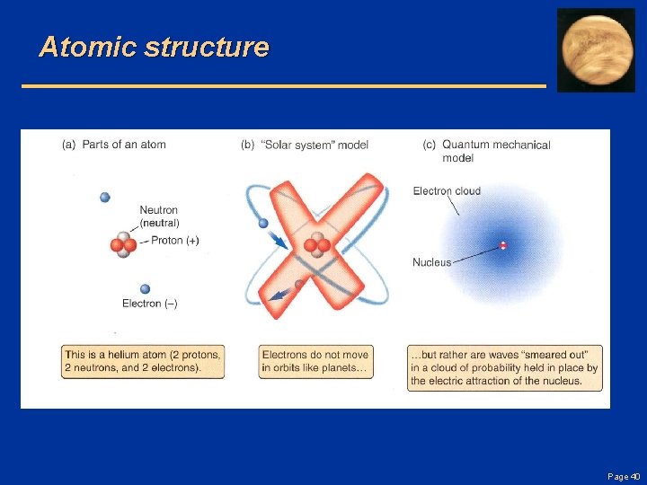 Atomic structure Page 40 