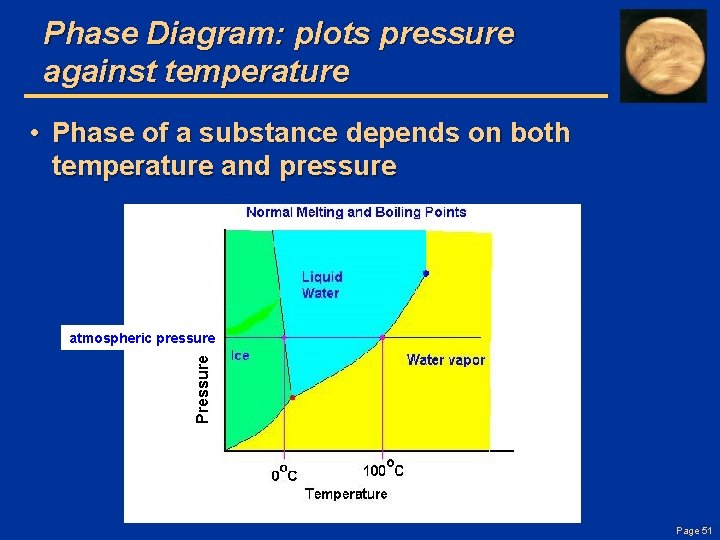 Phase Diagram: plots pressure against temperature • Phase of a substance depends on both