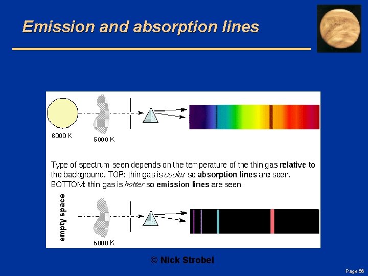 Emission and absorption lines © Nick Strobel Page 56 