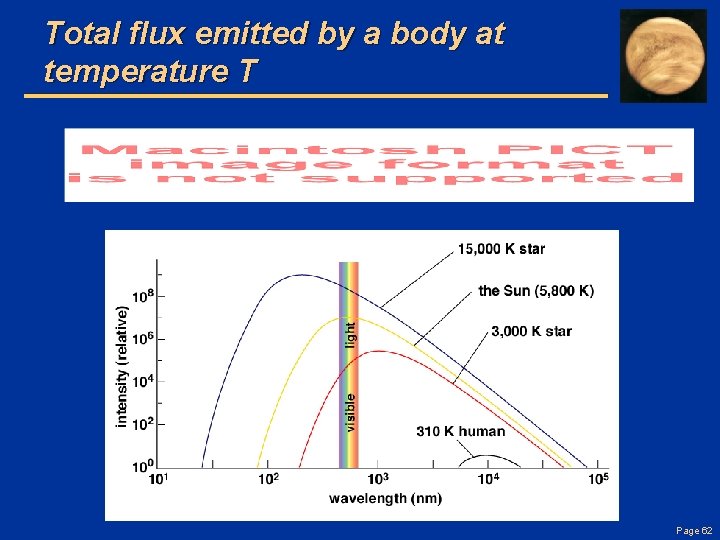 Total flux emitted by a body at temperature T Page 62 