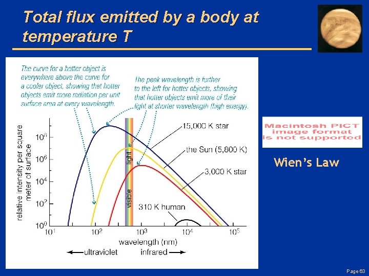 Total flux emitted by a body at temperature T Wien’s Law Page 63 