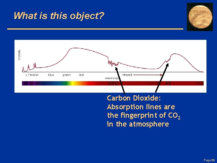 What is this object? Carbon Dioxide: Absorption lines are the fingerprint of CO 2