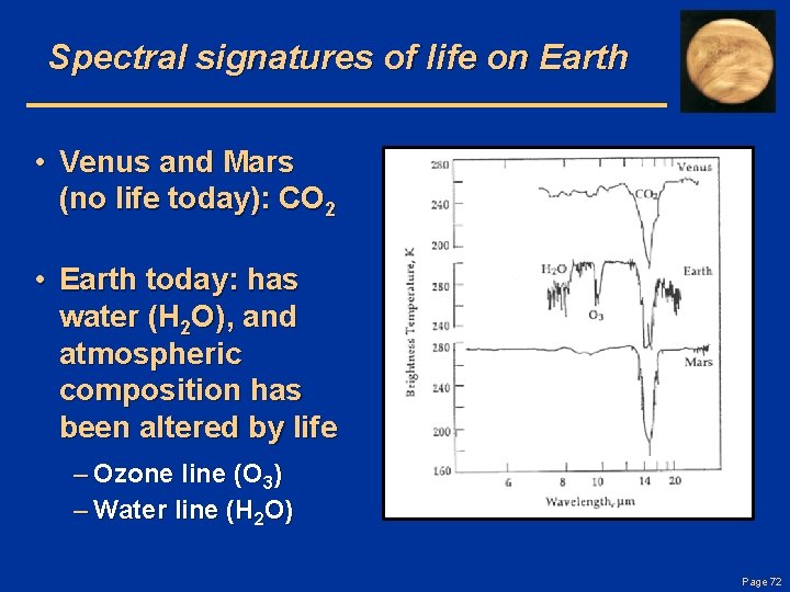 Spectral signatures of life on Earth • Venus and Mars (no life today): CO