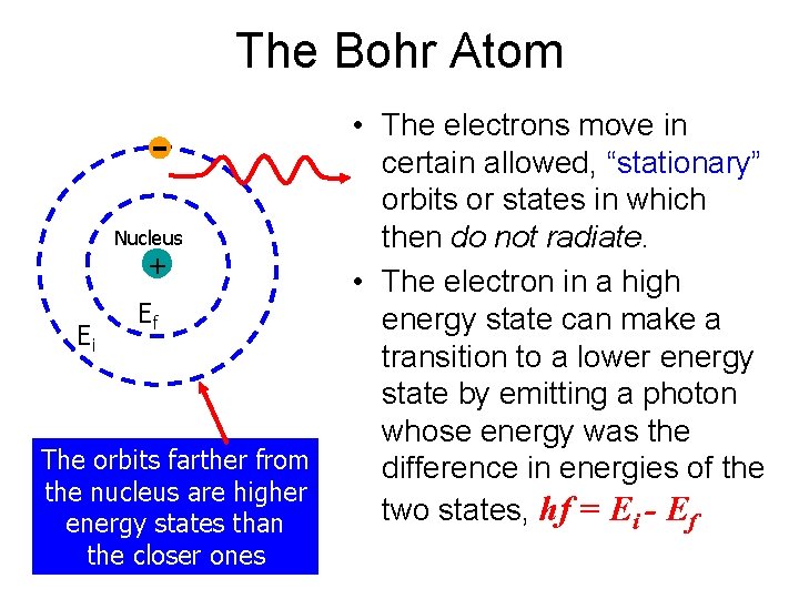 The Bohr Atom Nucleus + Ei Ef The orbits farther from the nucleus are