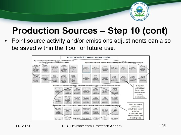 Production Sources – Step 10 (cont) • Point source activity and/or emissions adjustments can