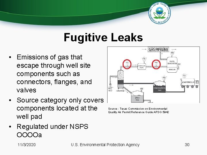Fugitive Leaks • Emissions of gas that escape through well site components such as