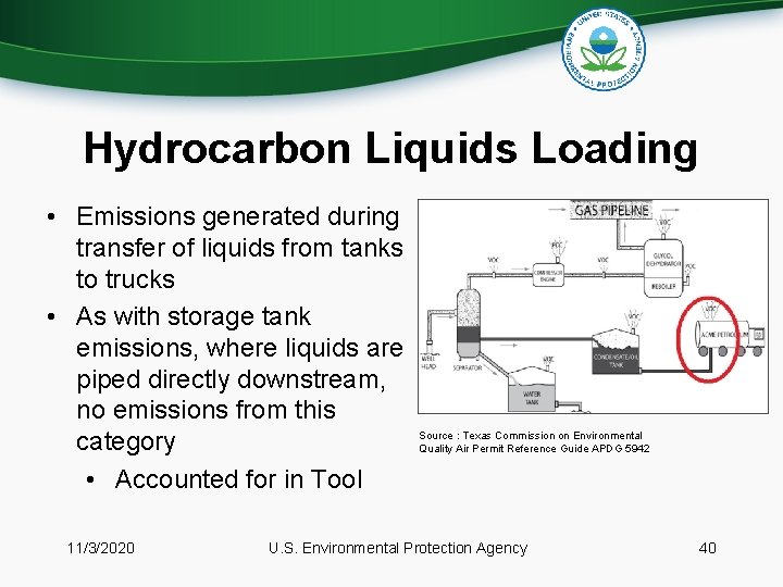 Hydrocarbon Liquids Loading • Emissions generated during transfer of liquids from tanks to trucks