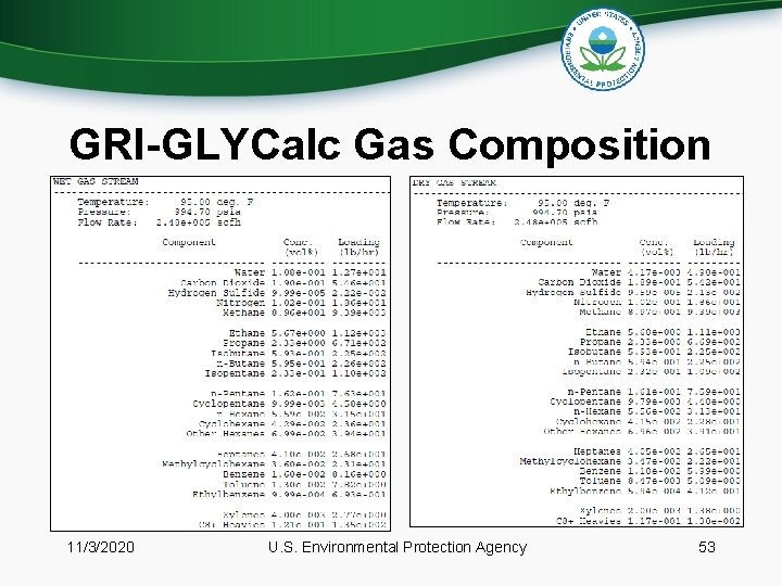 GRI-GLYCalc Gas Composition 11/3/2020 U. S. Environmental Protection Agency 53 