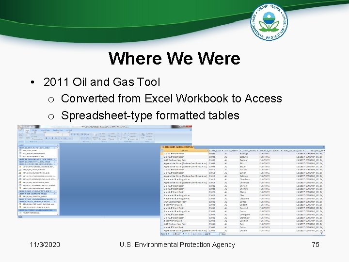 Where We Were • 2011 Oil and Gas Tool o Converted from Excel Workbook