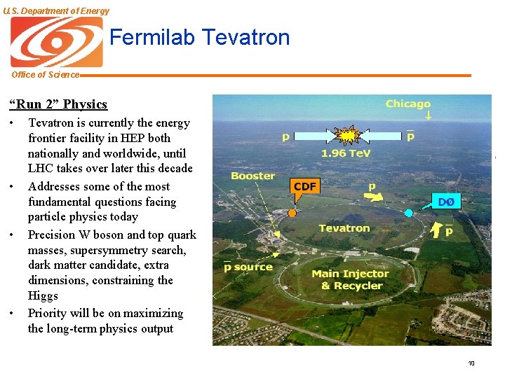 U. S. Department of Energy Fermilab Tevatron Office of Science “Run 2” Physics •