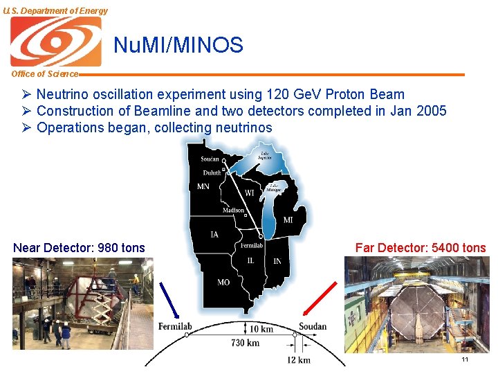 U. S. Department of Energy Nu. MI/MINOS Office of Science Ø Neutrino oscillation experiment