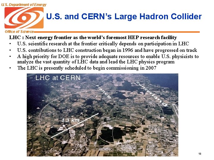 U. S. Department of Energy U. S. and CERN’s Large Hadron Collider Office of