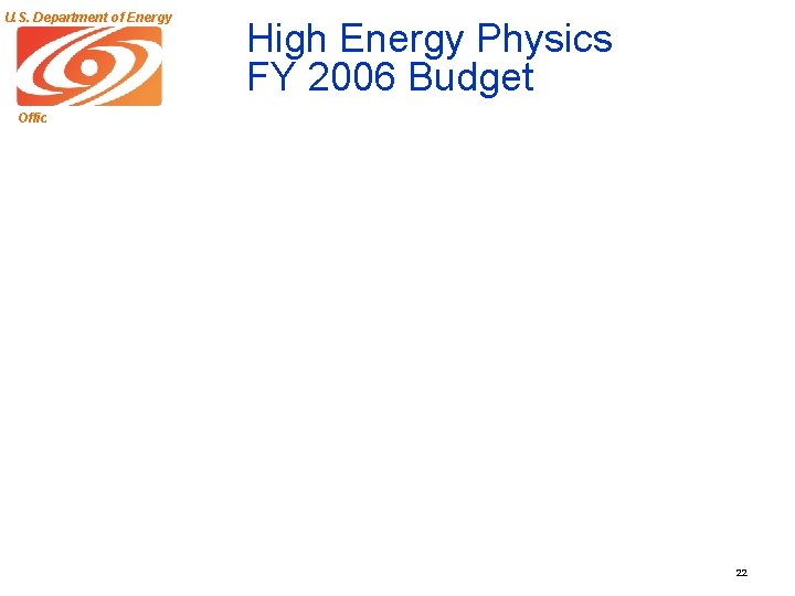 U. S. Department of Energy Office of Science High Energy Physics FY 2006 Budget