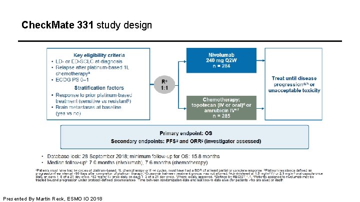 Check. Mate 331 study design Presented By Martin Reck, ESMO IO 2018 