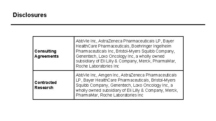 Disclosures Consulting Agreements Abb. Vie Inc, Astra. Zeneca Pharmaceuticals LP, Bayer Health. Care Pharmaceuticals,