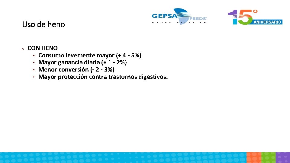 Uso de heno n CON HENO • Consumo levemente mayor (+ 4 - 5%)