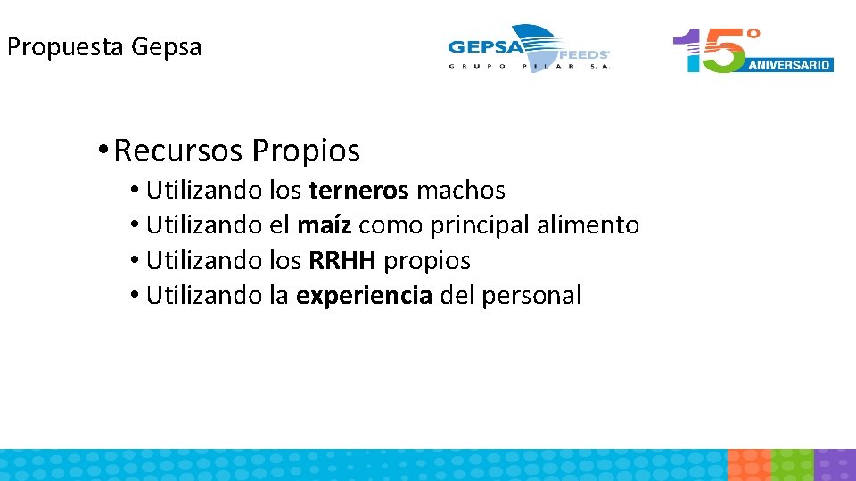 Propuesta Gepsa • Recursos Propios • Utilizando los terneros machos • Utilizando el maíz