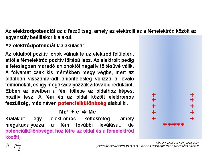 AZ ELEKTRÓDPOTENCIÁL KIALAKULÁSA FÉMELEKTRÓDON 2. Az elektródpotenciál az a feszültség, amely az elektrolit és