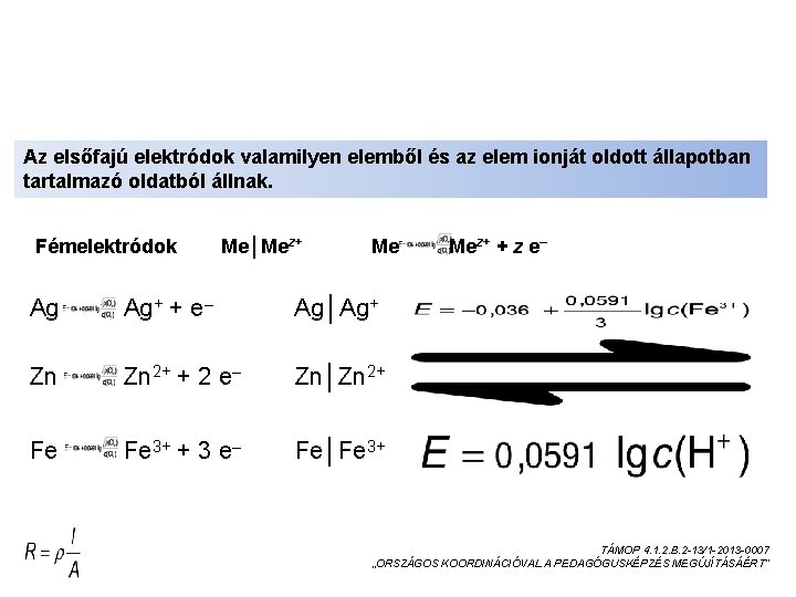 AZ ELEKTRÓDOK FAJTÁI ELSŐFAJÚ ELEKTRÓDOK Az elsőfajú elektródok valamilyen elemből és az elem ionját