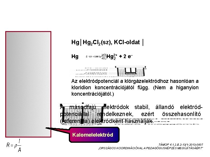 MÁSODFAJÚ ELEKTRÓDOK A KALOMEL ELEKTRÓD Hg│Hg 2 Cl 2(sz), KCl-oldat │ Hg Hg 2+