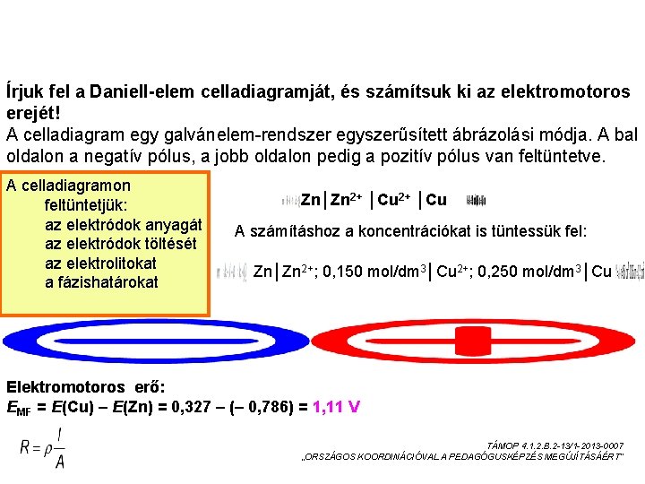 AZ ELEKTROMOTOROS ERŐ SZÁMÍTÁSA Írjuk fel a Daniell-elem celladiagramját, és számítsuk ki az elektromotoros