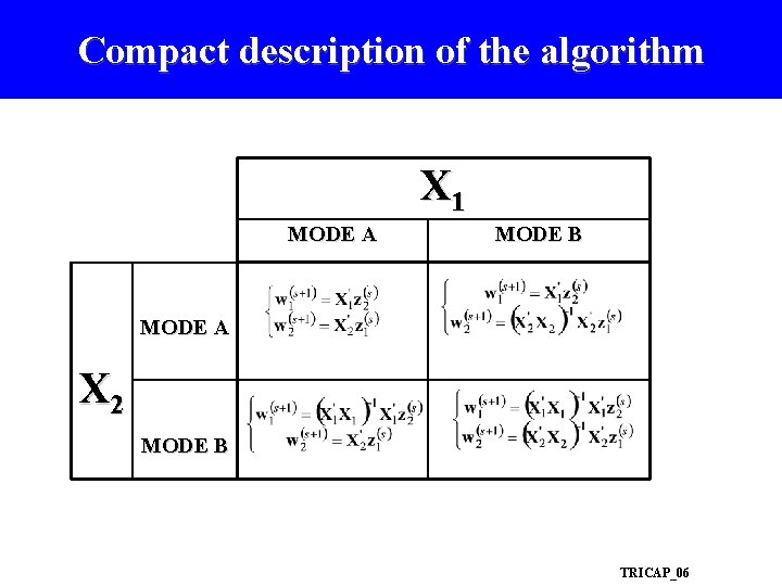 Compact description of the algorithm X 1 MODE A MODE B MODE A X