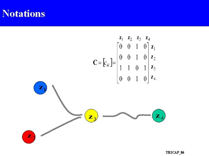 Notations TRICAP_06 