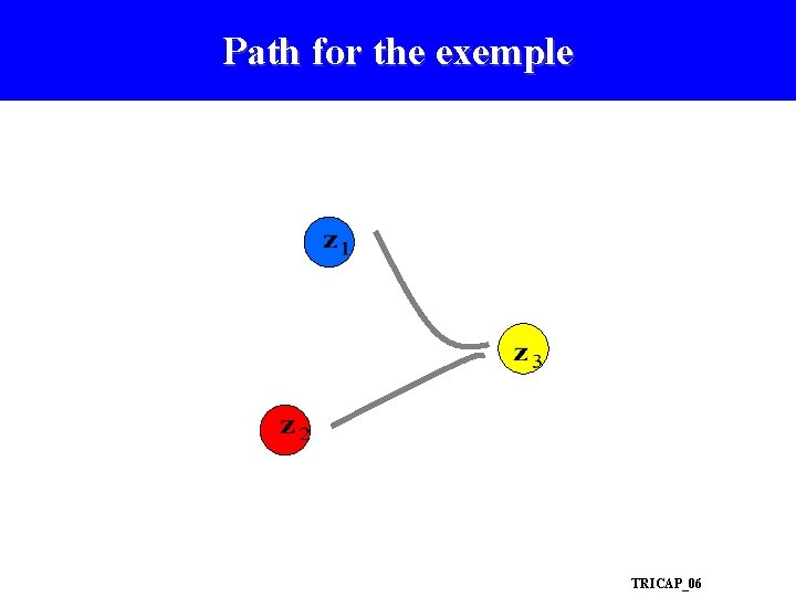 Path for the exemple TRICAP_06 