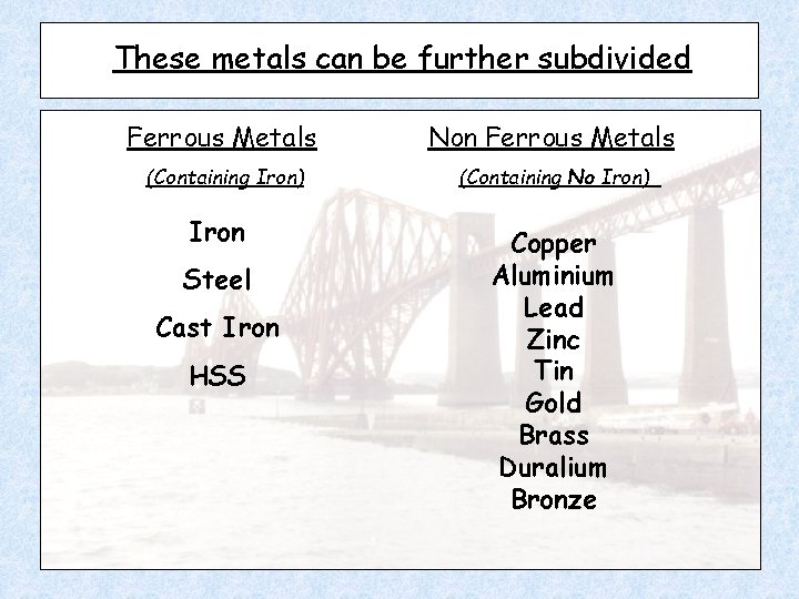 These metals can be further subdivided Ferrous Metals Non Ferrous Metals (Containing Iron) (Containing