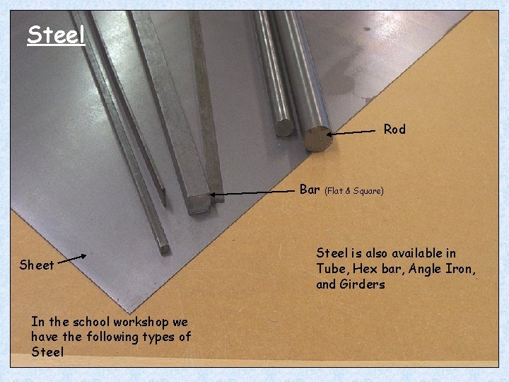 Steel Rod Bar Sheet In the school workshop we have the following types of