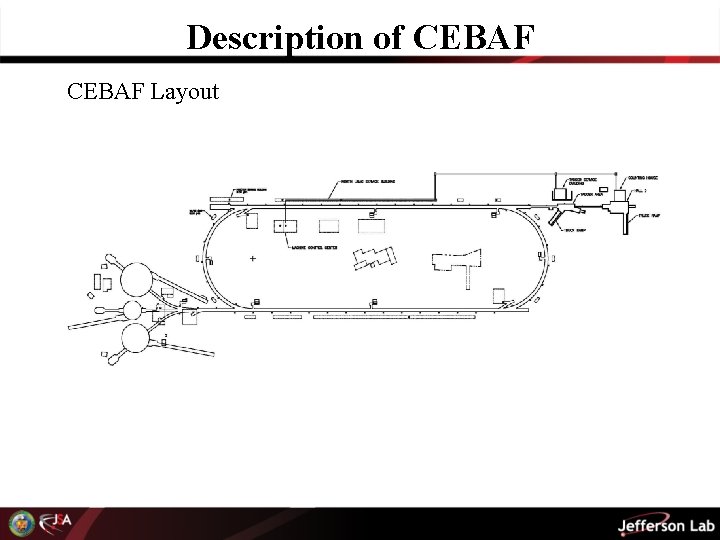 Description of CEBAF Layout 