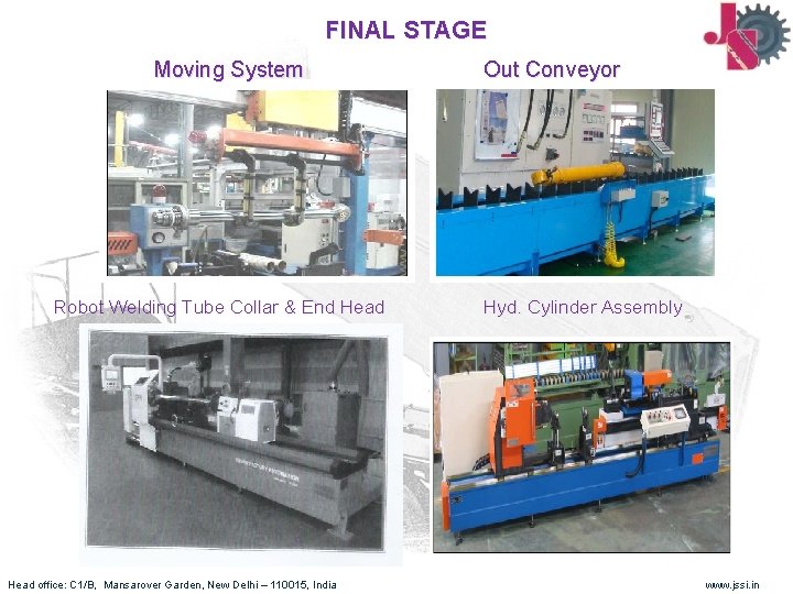 FINAL STAGE Moving System Robot Welding Tube Collar & End Head Out Conveyor Hyd.