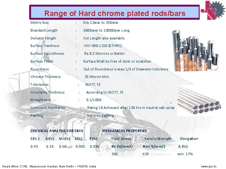 Range of Hard chrome plated rods/bars Metric Size : Dia 12 mm to 250