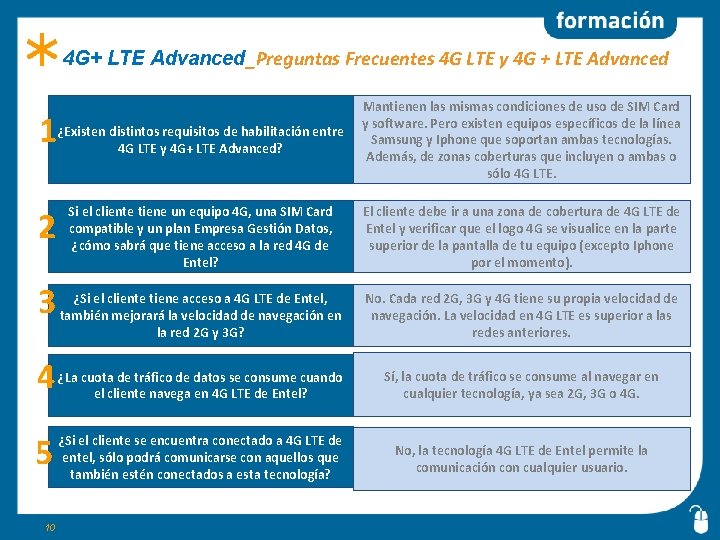 4 G+ LTE Advanced_Preguntas Frecuentes 4 G LTE y 4 G + LTE Advanced