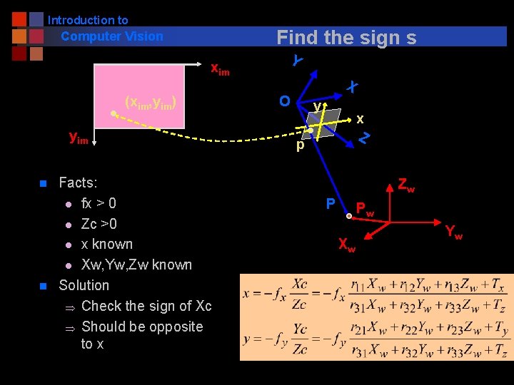 Introduction to Find the sign s Computer Vision xim (xim, yim) yim n n