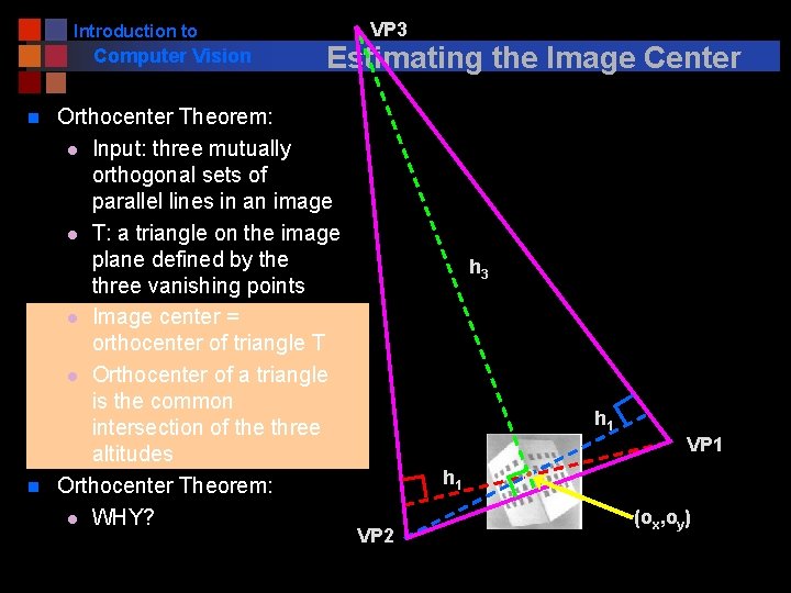 Introduction to Computer Vision n n VP 3 Estimating the Image Center Orthocenter Theorem: