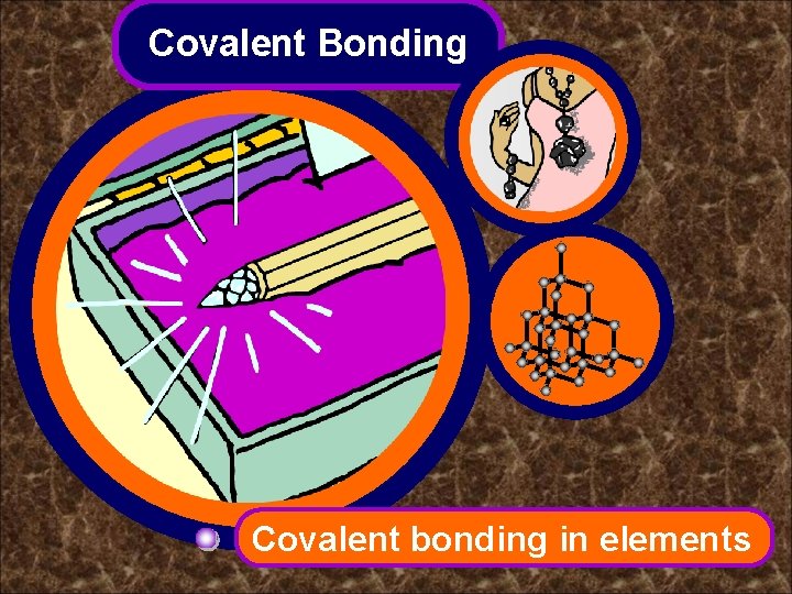 Covalent Bonding Covalent bonding in elements 