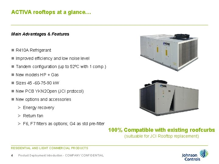 ACTIVA ROOFTOP 45 90 k W Product Presentation
