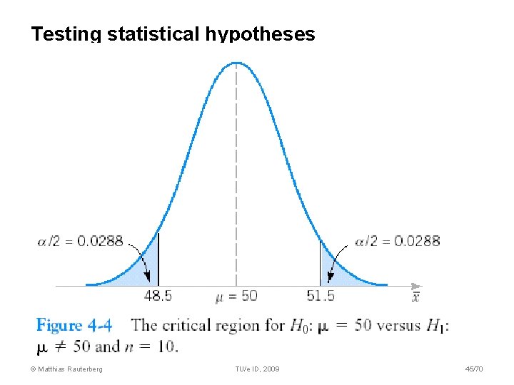 Testing statistical hypotheses © Matthias Rauterberg TU/e ID, 2009 45/70 Testing statistical hypotheses © Matthias Rauterberg TU/e ID, 2009 45/70