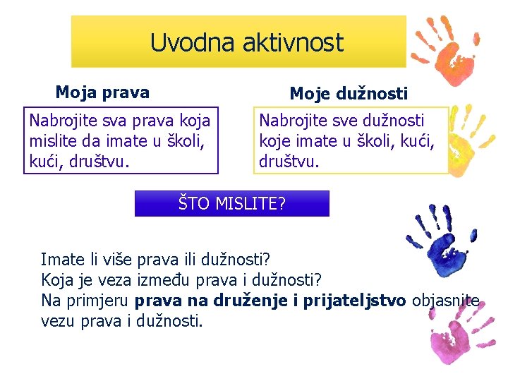 Uvodna aktivnost Moja prava Moje dužnosti Nabrojite sva prava koja mislite da imate u