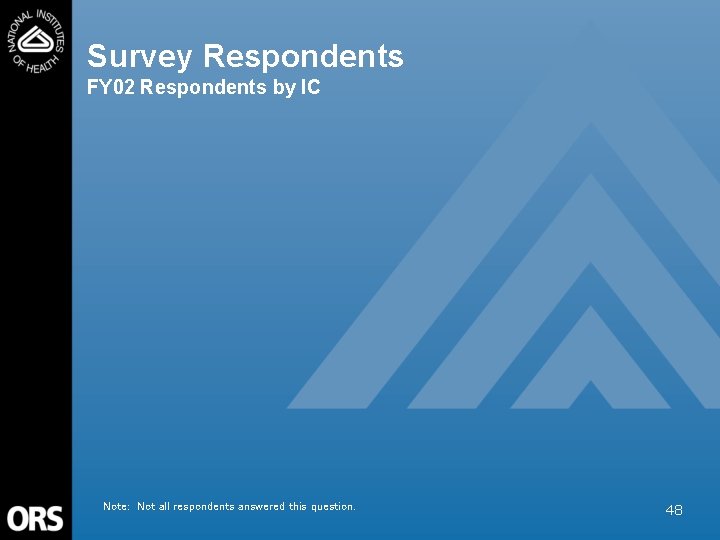 Survey Respondents FY 02 Respondents by IC Note: Not all respondents answered this question.