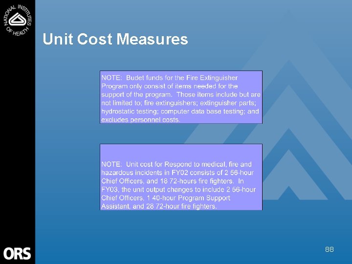 Unit Cost Measures 88 