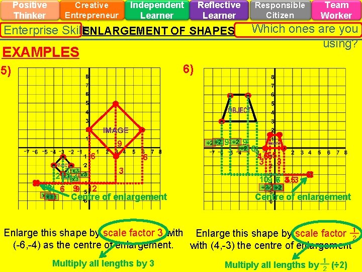 Positive Thinker Independent Learner Creative Entrepreneur Reflective Learner Responsible Citizen Team Worker Which ones Positive Thinker Independent Learner Creative Entrepreneur Reflective Learner Responsible Citizen Team Worker Which ones