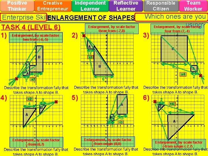 Positive Thinker Creative Entrepreneur Independent Learner Reflective Learner Enterprise Skills ENLARGEMENT OF SHAPES Enlargement,