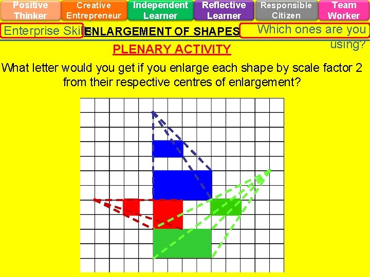 Positive Thinker Creative Entrepreneur Independent Learner Reflective Learner Enterprise Skills ENLARGEMENT OF SHAPES PLENARY