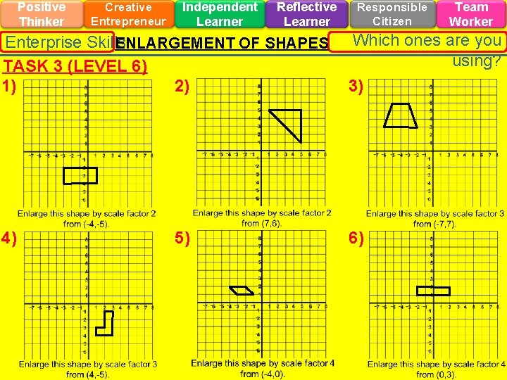 Positive Thinker Creative Entrepreneur Independent Learner Reflective Learner Responsible Citizen Which ones are you Positive Thinker Creative Entrepreneur Independent Learner Reflective Learner Responsible Citizen Which ones are you